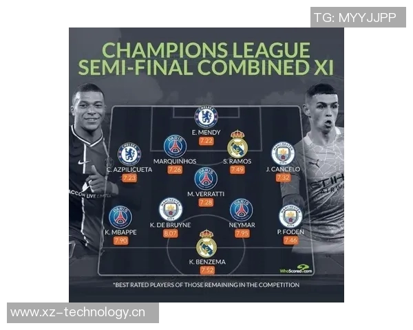 WhoScored评选欧冠最佳阵容马丁内利卡尔孔德拉亚表现出色 WhoScored评选欧冠最佳阵容马丁内利卡尔孔德拉亚表现出色