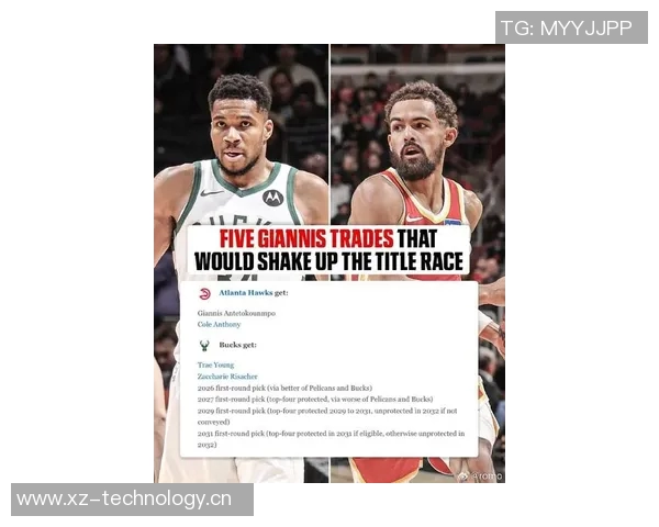 字母哥特雷杨詹姆斯未来动向分析值得关注的球员交易前景