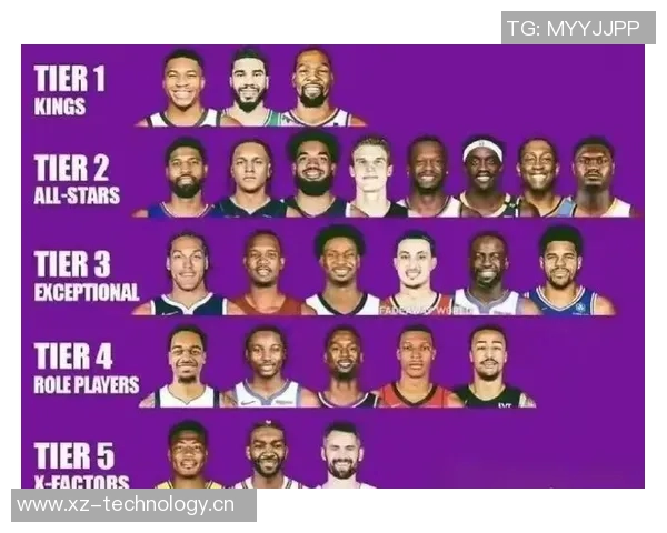 NBA新赛季25大球星评选揭晓谁将成为联盟第五大前锋的王者