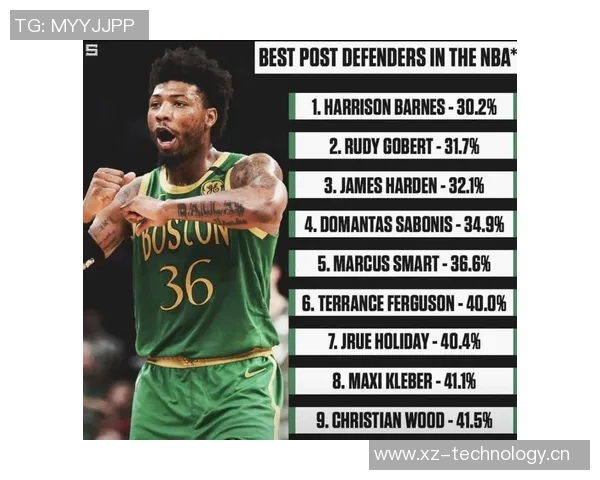 本赛季关键时刻防守表现分析湖人活塞热火限制对手命中率排名前列