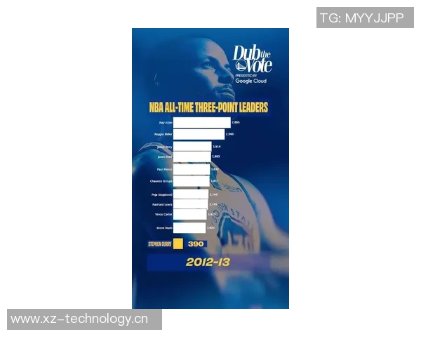 赛斯库里自信发声称自己在三分和中距离投篮方面表现出色并被低估