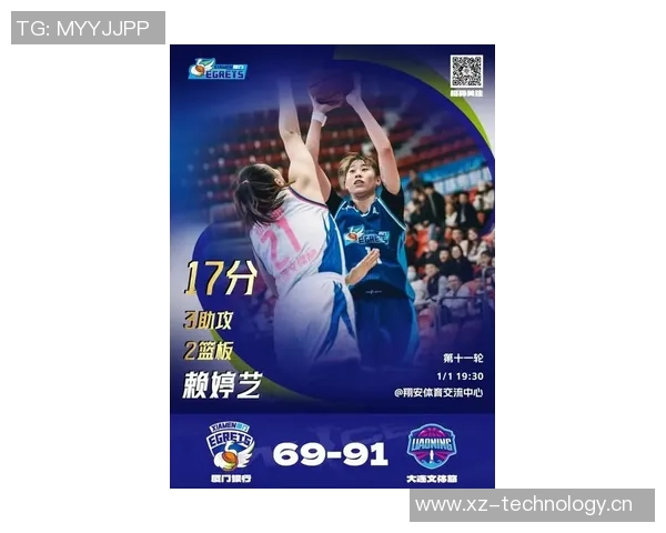 WCBA最新战报大连文体旅延续不败纪录福建金篮喜迎赛季首胜